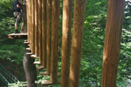 Cap Nature